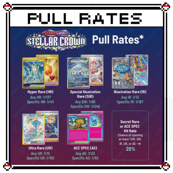 Pokemon Stellar Crown Sealed Booster Display x1 (36 packs)