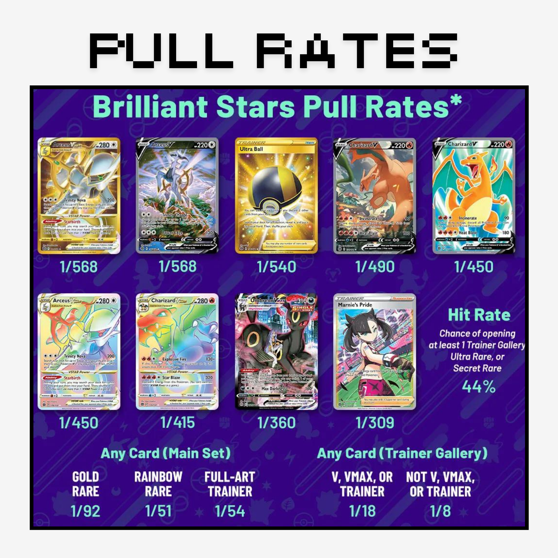 Pokemon Brilliant Stars Sealed Booster Pack x36 (Trading Cards)