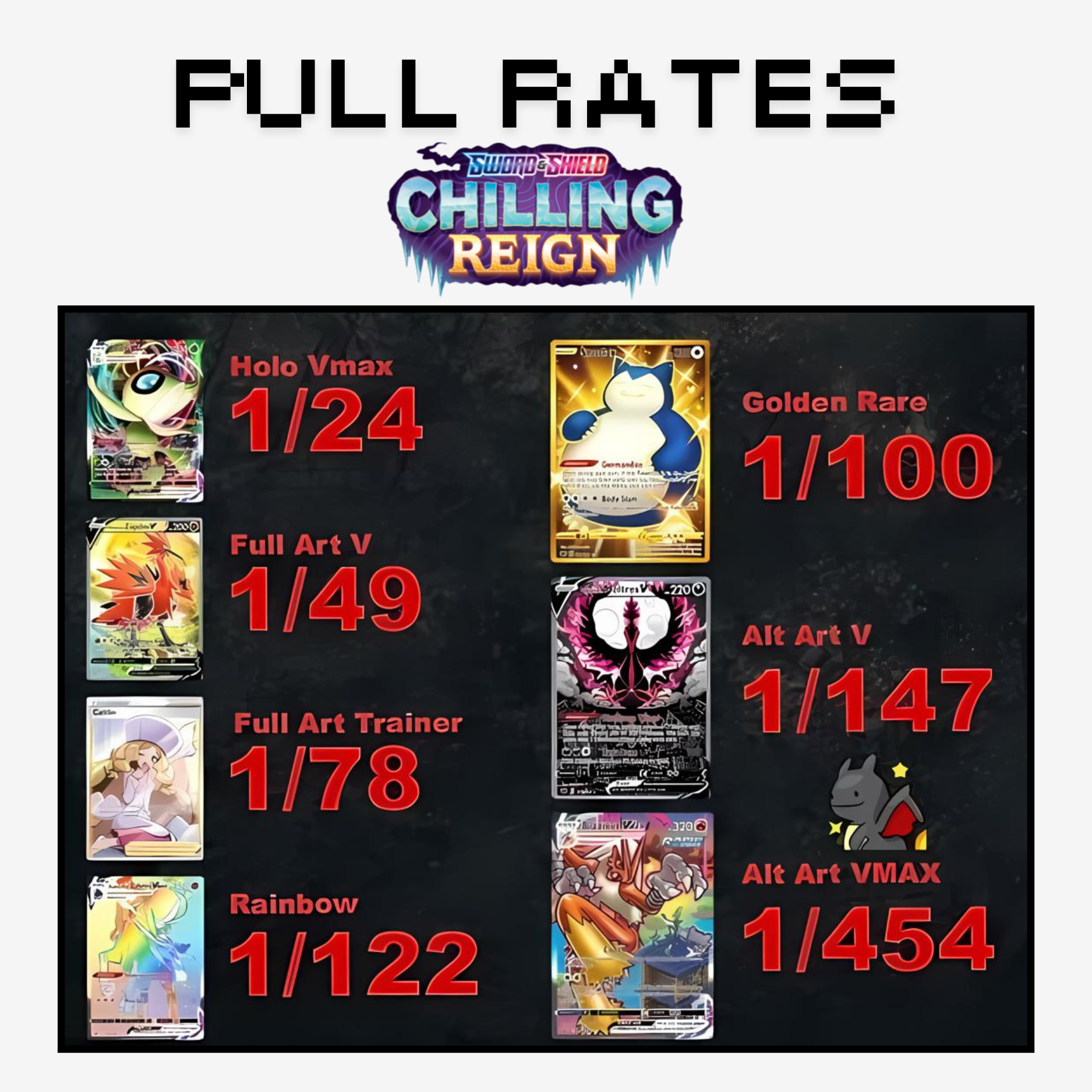 Pokemon Chilling Reign Booster Pack - English (x1)