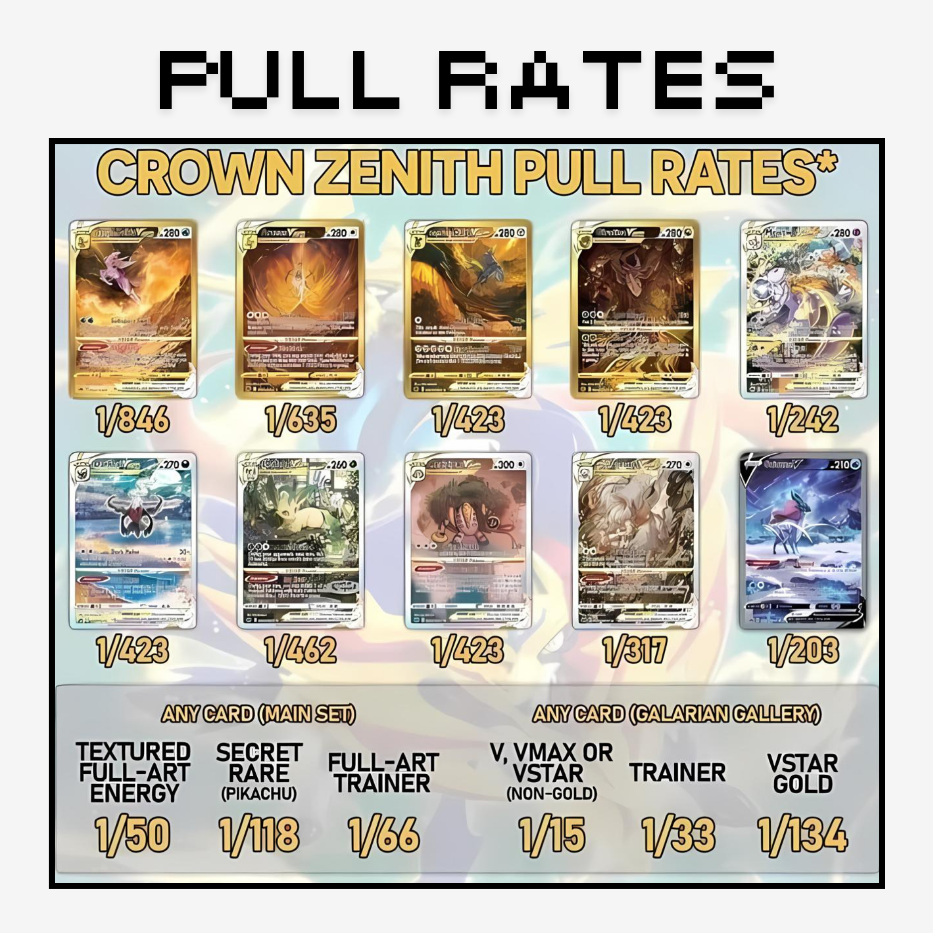 Pokemon Crown Zenith Booster Pack - English (x36)