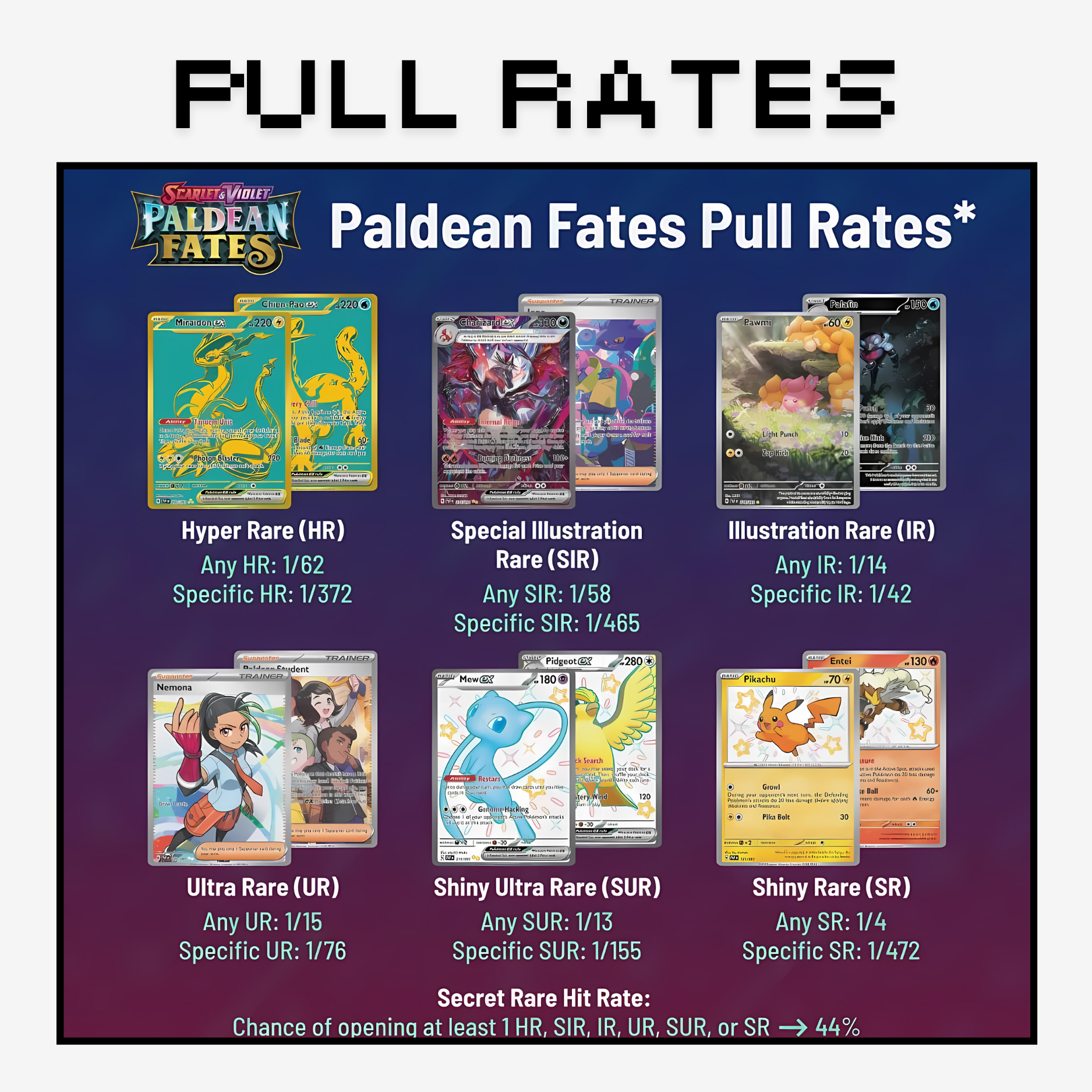 Pokemon Paldean Fates Booster Pack - English (x1)