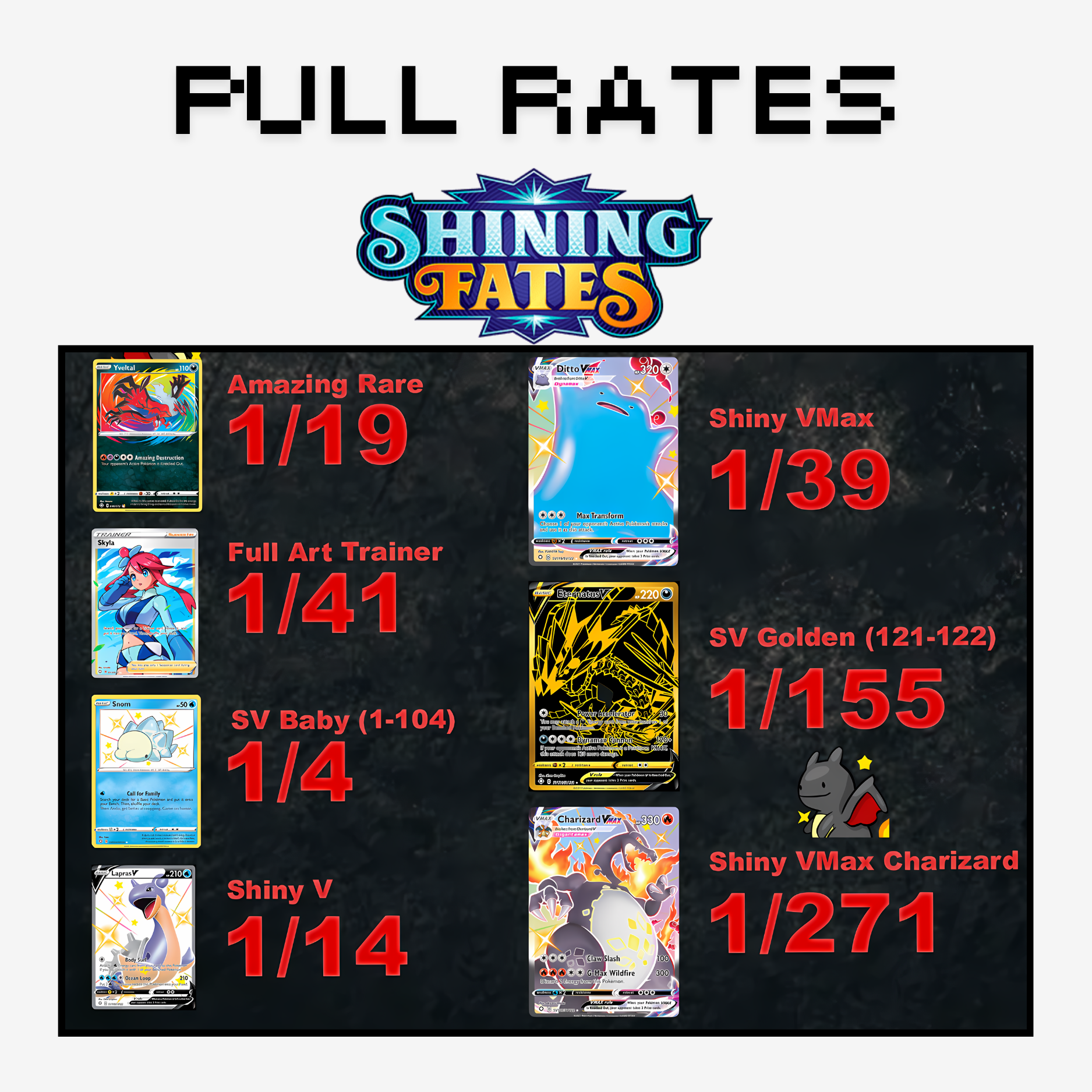 Pokemon Shining Fates Booster Pack x36 - English (x1)