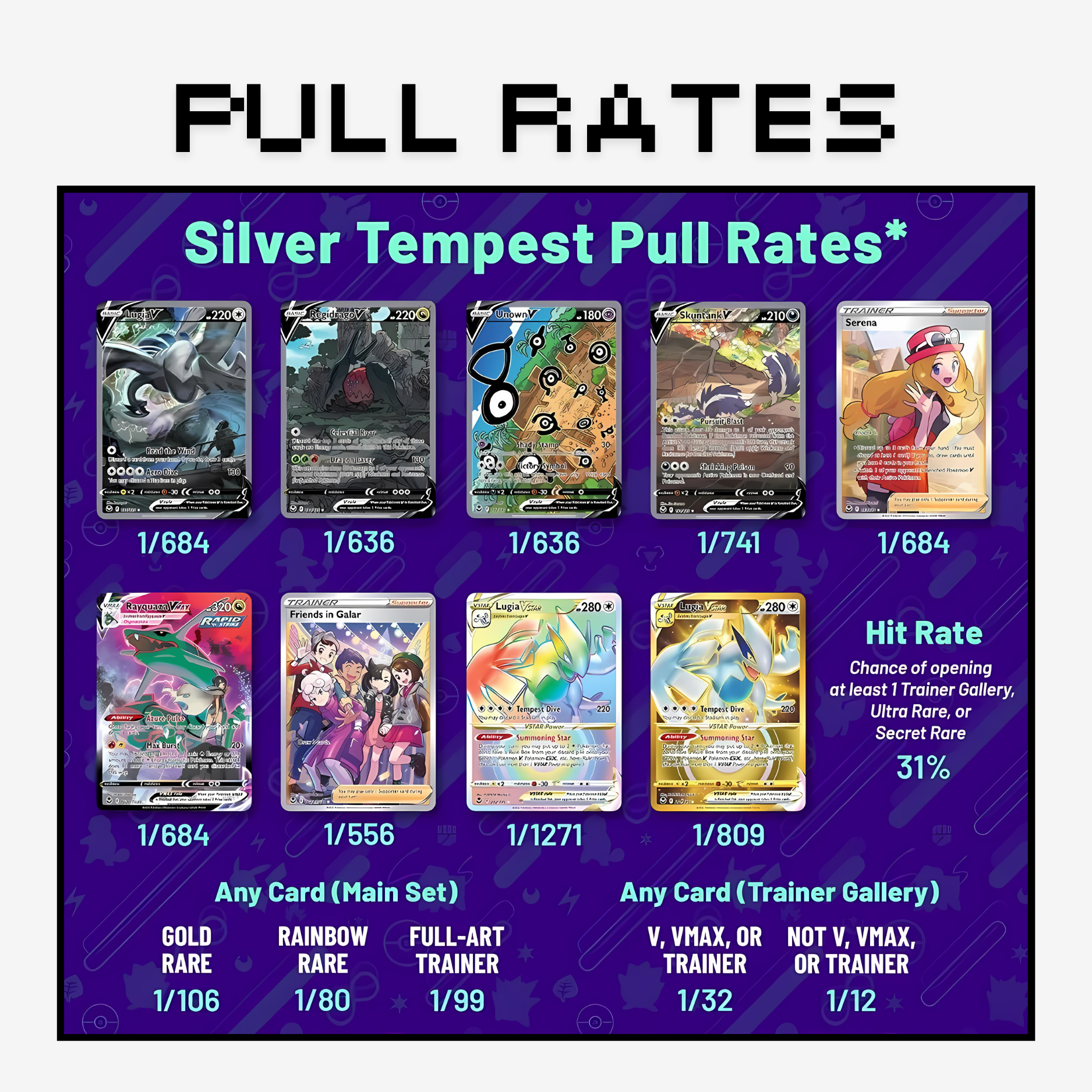 Pokemon Silver Tempest Booster Pack - English (x1)