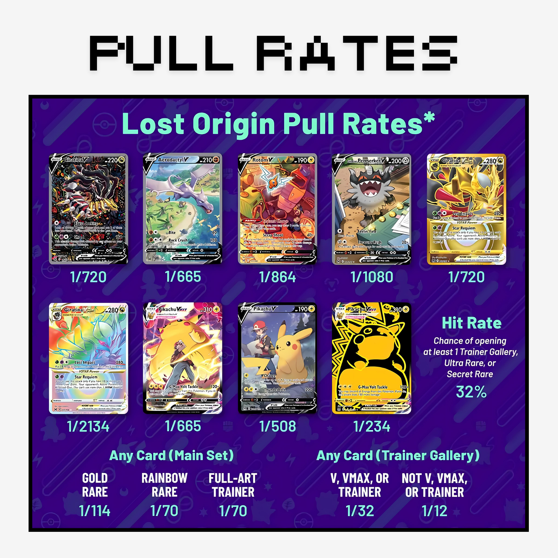 Pokemon Lost Origin Booster Pack - English (x1)