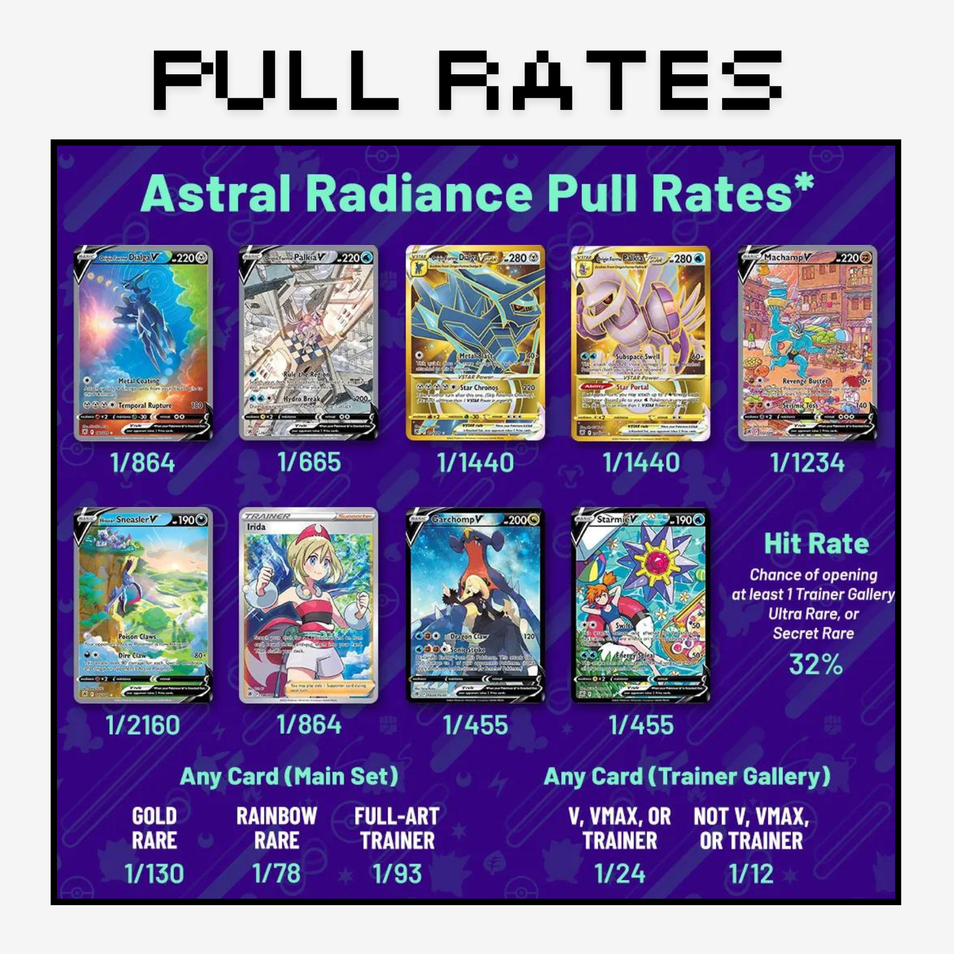 Pokemon Astral Radiance Booster Pack - English (x1)