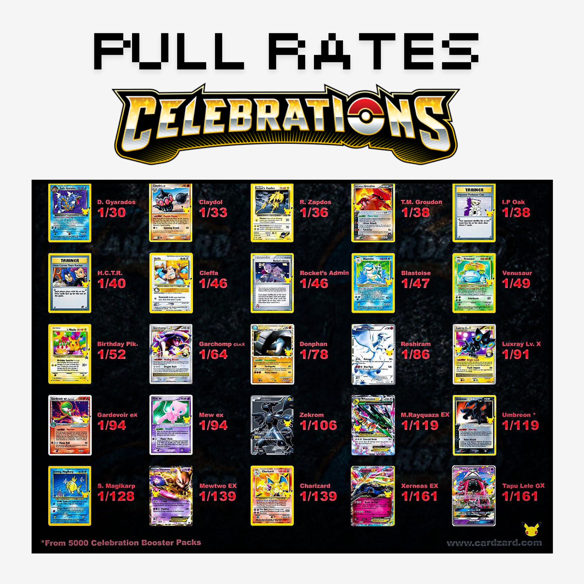 Pokemon Celebrations Booster Pack - English (x10)