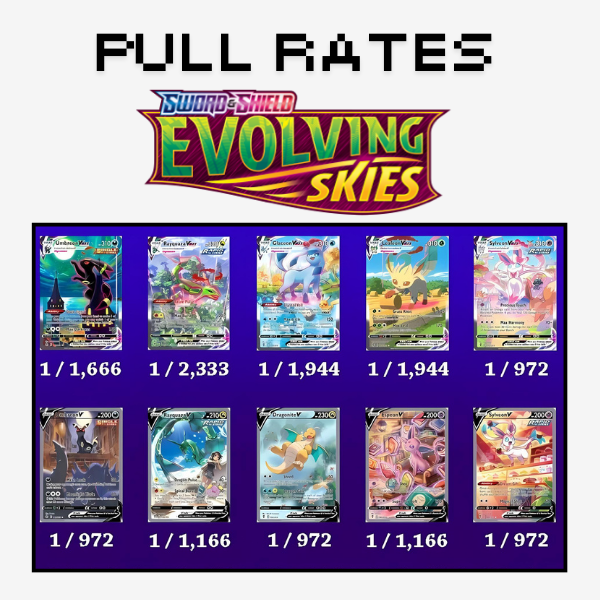 Pokemon Evolving Skies Sealed Booster Pack x1 (Trading Cards)